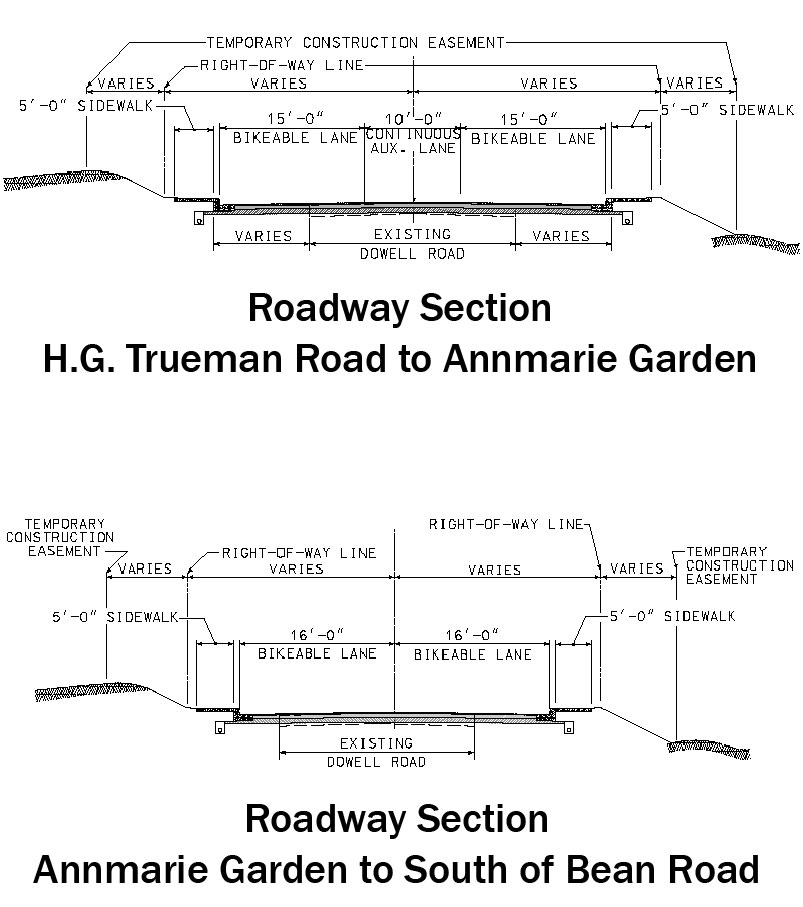 road sections with elevations